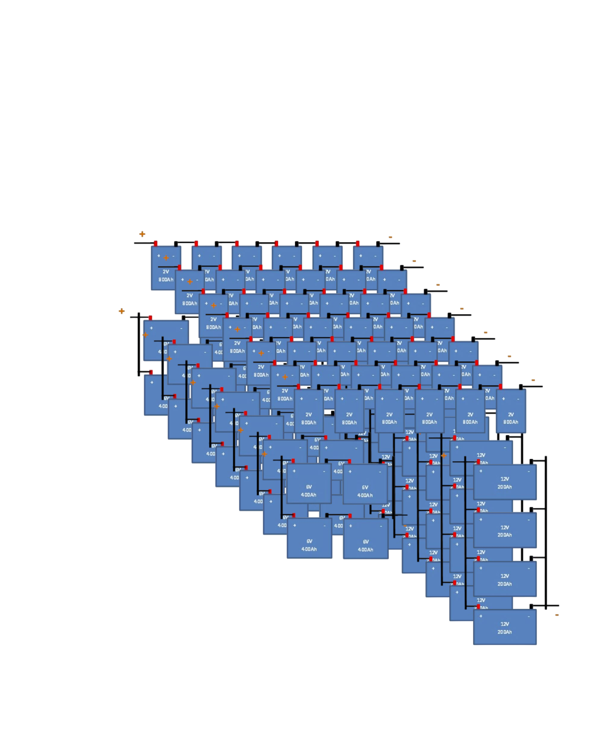 Schéma du MegaVoltStack